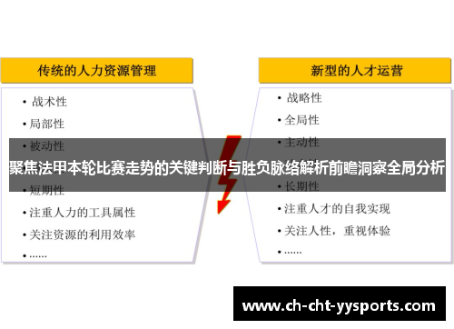 聚焦法甲本轮比赛走势的关键判断与胜负脉络解析前瞻洞察全局分析 聚焦法甲本轮比赛走势的关键判断与胜负脉络解析前瞻洞察全局分析