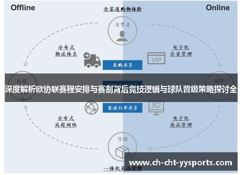 深度解析欧协联赛程安排与赛制背后竞技逻辑与球队晋级策略探讨全