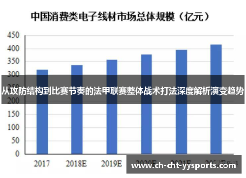 从攻防结构到比赛节奏的法甲联赛整体战术打法深度解析演变趋势 从攻防结构到比赛节奏的法甲联赛整体战术打法深度解析演变趋势
