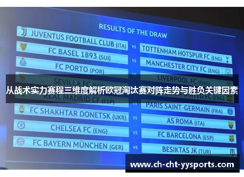 从战术实力赛程三维度解析欧冠淘汰赛对阵走势与胜负关键因素 从战术实力赛程三维度解析欧冠淘汰赛对阵走势与胜负关键因素