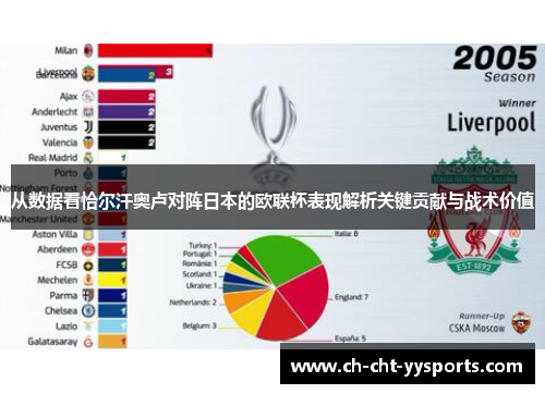 从数据看恰尔汗奥卢对阵日本的欧联杯表现解析关键贡献与战术价值