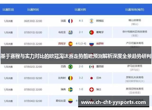 基于赛程与实力对比的欧冠淘汰赛走势前瞻预测解析深度全景趋势研判 基于赛程与实力对比的欧冠淘汰赛走势前瞻预测解析深度全景趋势研判
