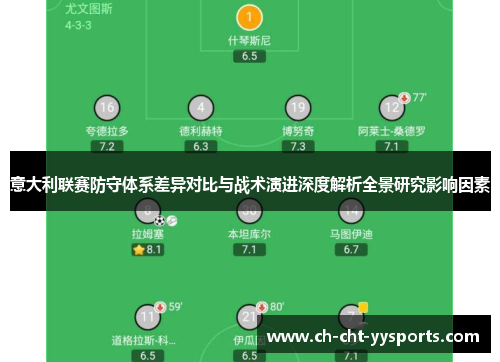 意大利联赛防守体系差异对比与战术演进深度解析全景研究影响因素 意大利联赛防守体系差异对比与战术演进深度解析全景研究影响因素