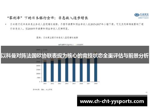 以科曼对阵法国欧协联表现为核心的竞技状态全面评估与前景分析