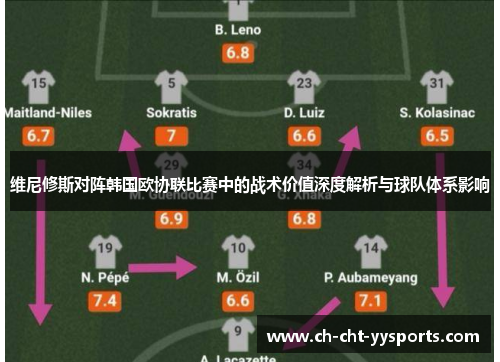 维尼修斯对阵韩国欧协联比赛中的战术价值深度解析与球队体系影响 维尼修斯对阵韩国欧协联比赛中的战术价值深度解析与球队体系影响
