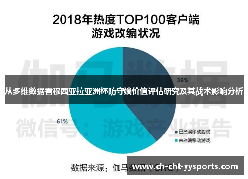 从多维数据看穆西亚拉亚洲杯防守端价值评估研究及其战术影响分析 从多维数据看穆西亚拉亚洲杯防守端价值评估研究及其战术影响分析