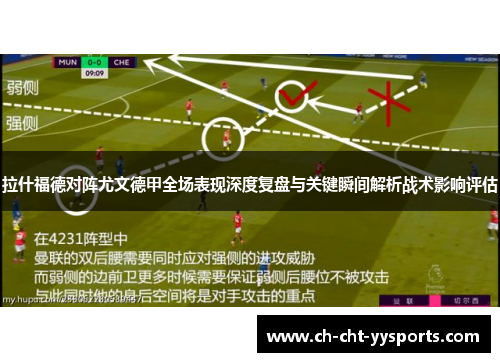拉什福德对阵尤文德甲全场表现深度复盘与关键瞬间解析战术影响评估 拉什福德对阵尤文德甲全场表现深度复盘与关键瞬间解析战术影响评估
